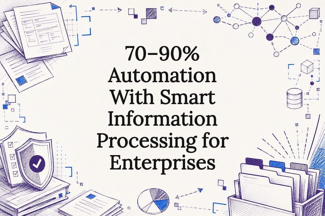 70–90% Automation With Smart Information Processing for Enterprises