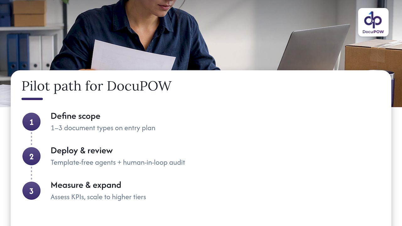 DocuPOW's approach for logistics document workflows — overview diagram