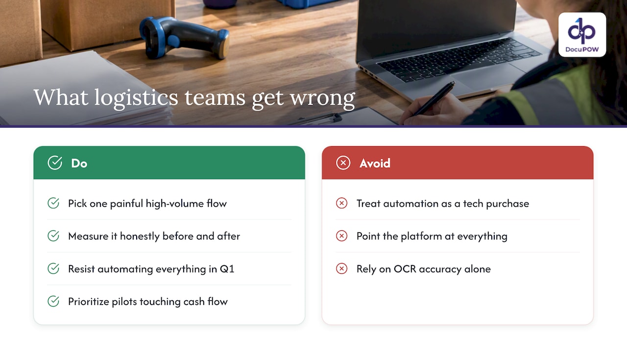 What logistics teams get wrong about automation — overview diagram