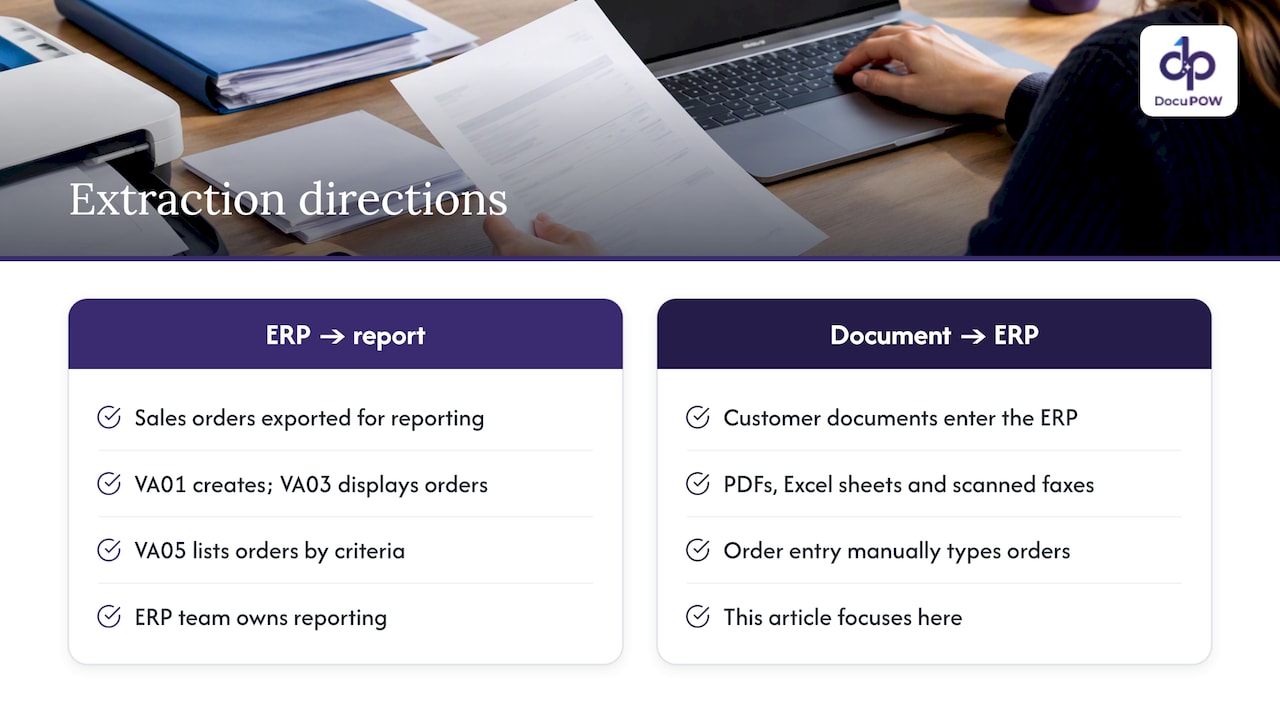 What sales order data extraction actually covers — overview diagram
