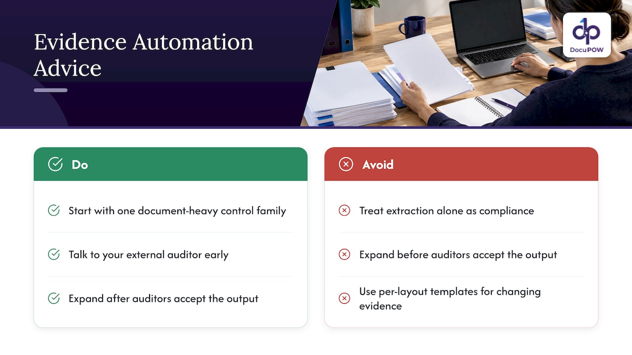 Our perspective: documents are the data layer of your controls — overview diagram
