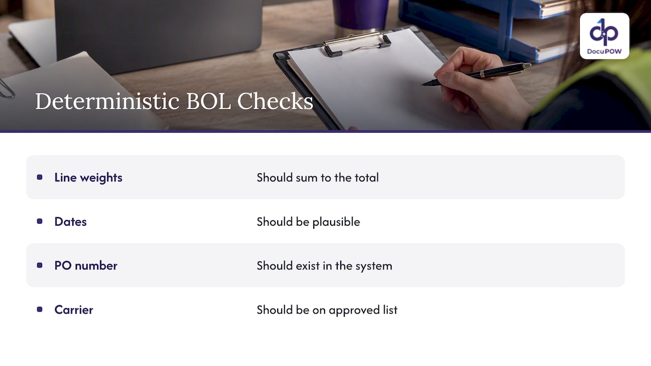 Four deterministic checks for extracted shipping data
